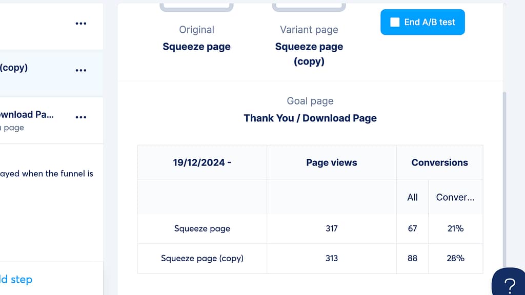 A/B test result (zoomed in)