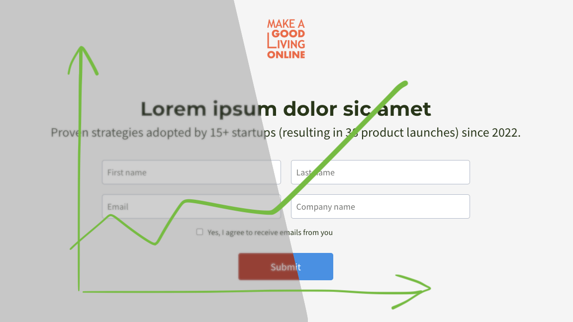 Illustration of A/B test that improves conversion