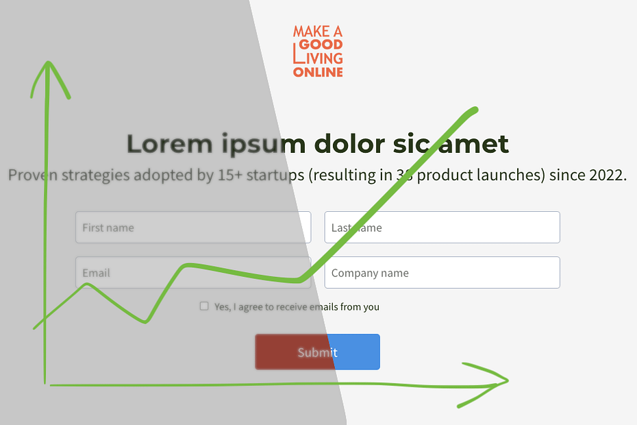 Illustration of A/B test that improves conversion